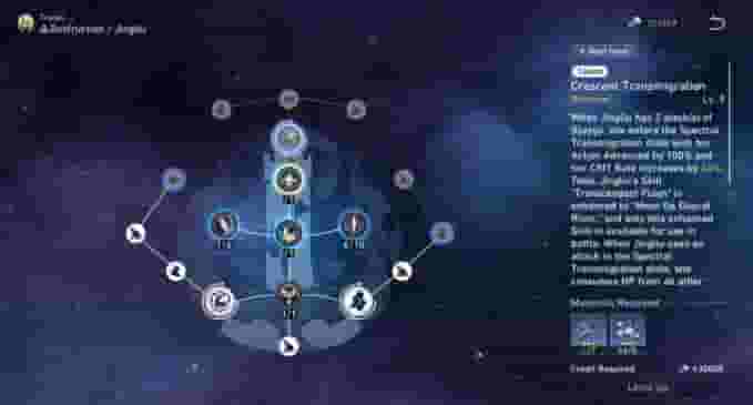 Best Jingliu Honkai Star Rail build: Relics, Light Cones, Eidolons, and abilities