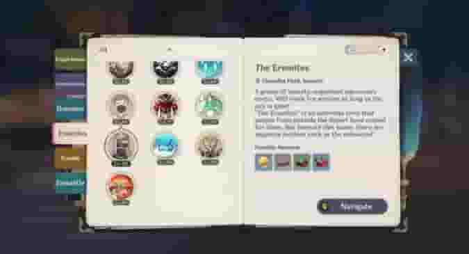 All Genshin Impact Sethos ascension materials