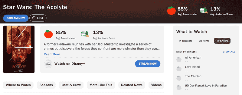 The Acolyte's Low Rotten Tomatoes Shows Star Wars Fans At Their Worst