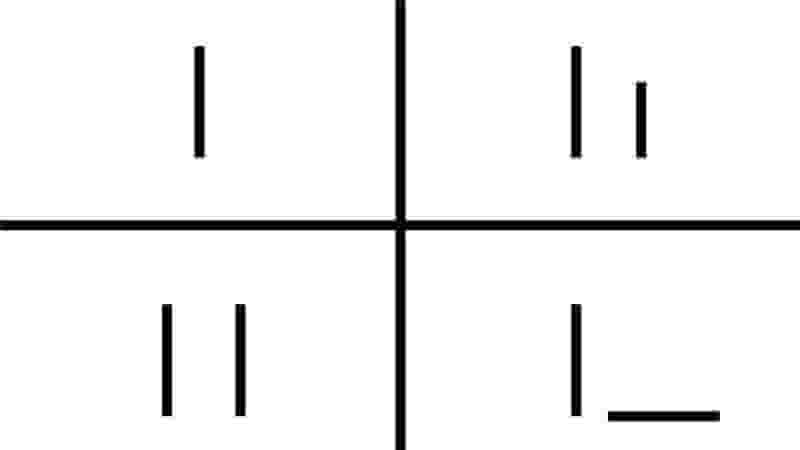 Loss Comic Meme Explained: 2024 Viral Post Meaning