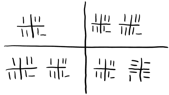 Loss Comic Meme Explained: 2024 Viral Post Meaning