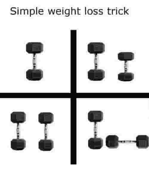 Loss Comic Meme Explained: 2024 Viral Post Meaning