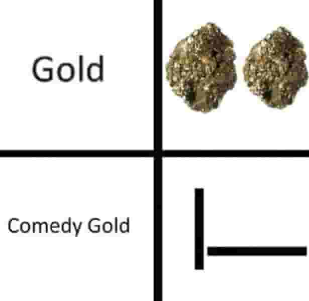 Loss Comic Meme Explained: 2024 Viral Post Meaning