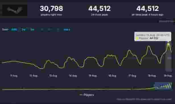 How to play Deadlock early: Getting into Valve’s new playtest