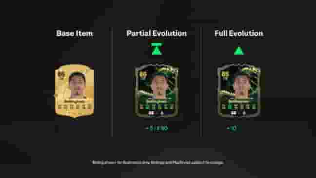 EA FC 25 Evolutions explained: Entry requirements and cosmetic changes