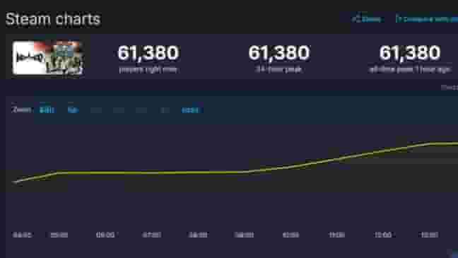 How many people play Metaphor: ReFantazio – Player count tracker in 2024