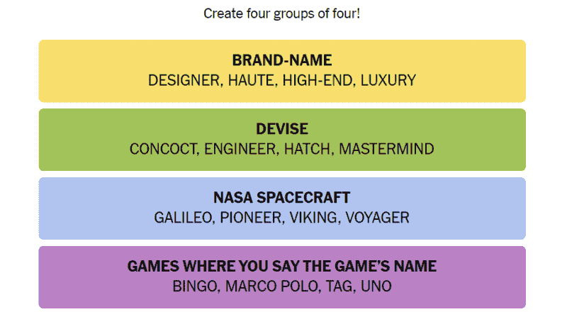 Marco Polo And Concoct Meaning in Today’s NYT Connections #499