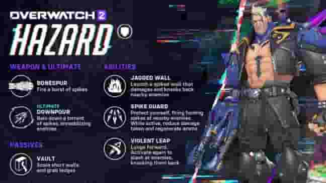 Overwatch 2 Hazard guide: Abilities, ultimate, tips, and more
